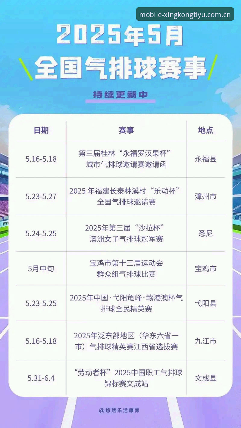 2025年体育赛事看什么？最新星空体育体育赛事为何成为行业焦点？
